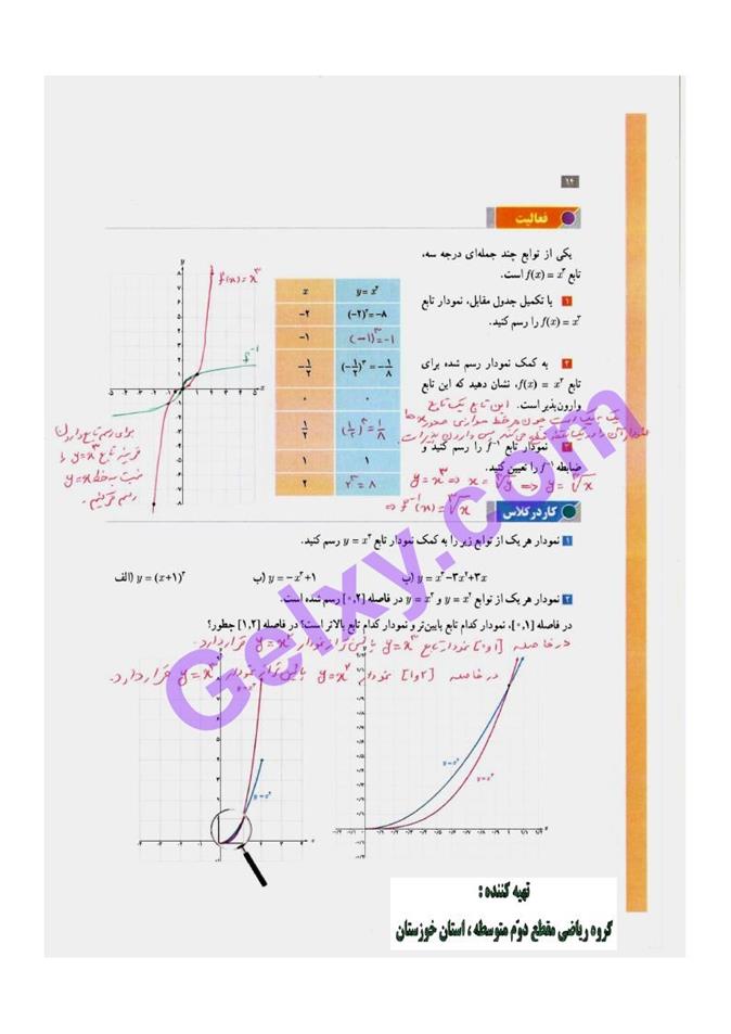 پاسخ فصل یک حسابان دوازدهم ریاضی صفحه 16