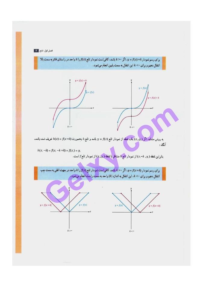 پاسخ فصل یک حسابان دوازدهم ریاضی صفحه 3