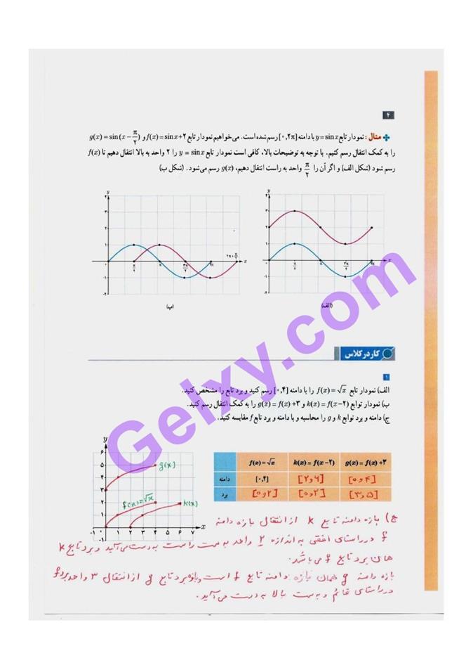 پاسخ فصل یک حسابان دوازدهم ریاضی صفحه 4