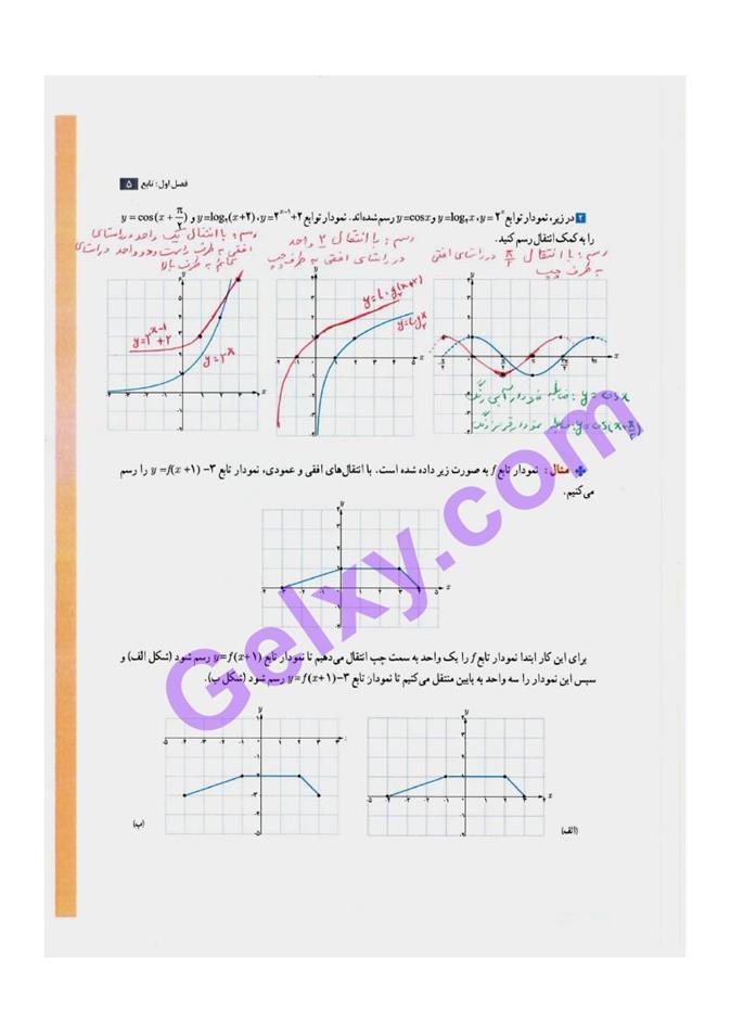 پاسخ فصل 1 حسابان دوازدهم ریاضی صفحه 5