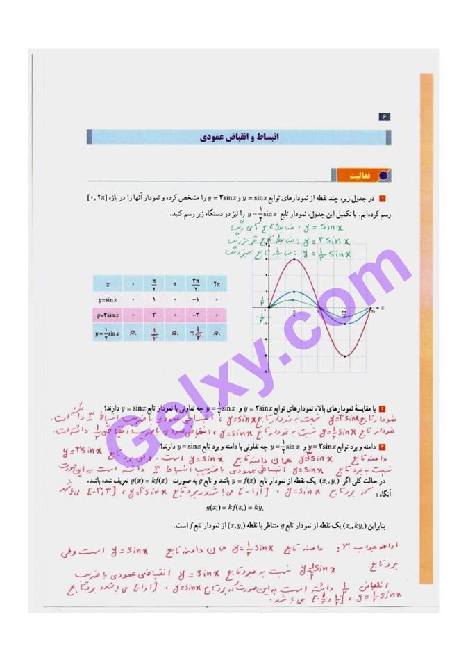 پاسخ فصل 1 حسابان دوازدهم ریاضی صفحه 6