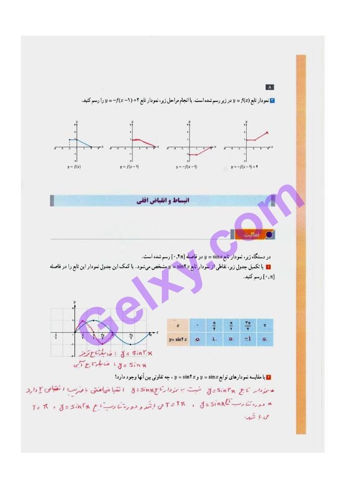 پاسخ فصل 1 حسابان دوازدهم ریاضی صفحه 9