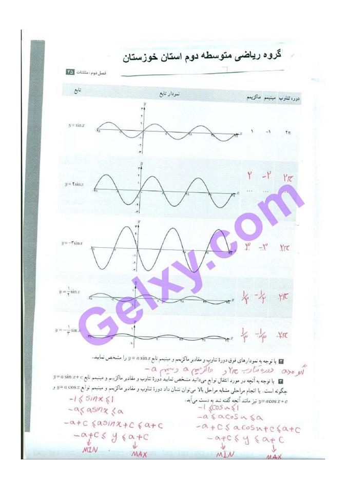 پاسخ فصل دو حسابان دوازدهم ریاضی صفحه 3