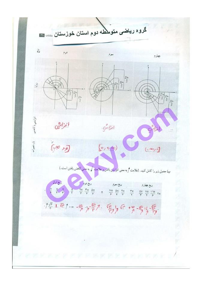 پاسخ فصل 2 حسابان دوازدهم ریاضی صفحه 9