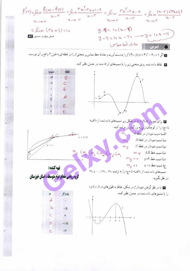 پاسخ فصل 4 حسابان دوازدهم ریاضی صفحه 11