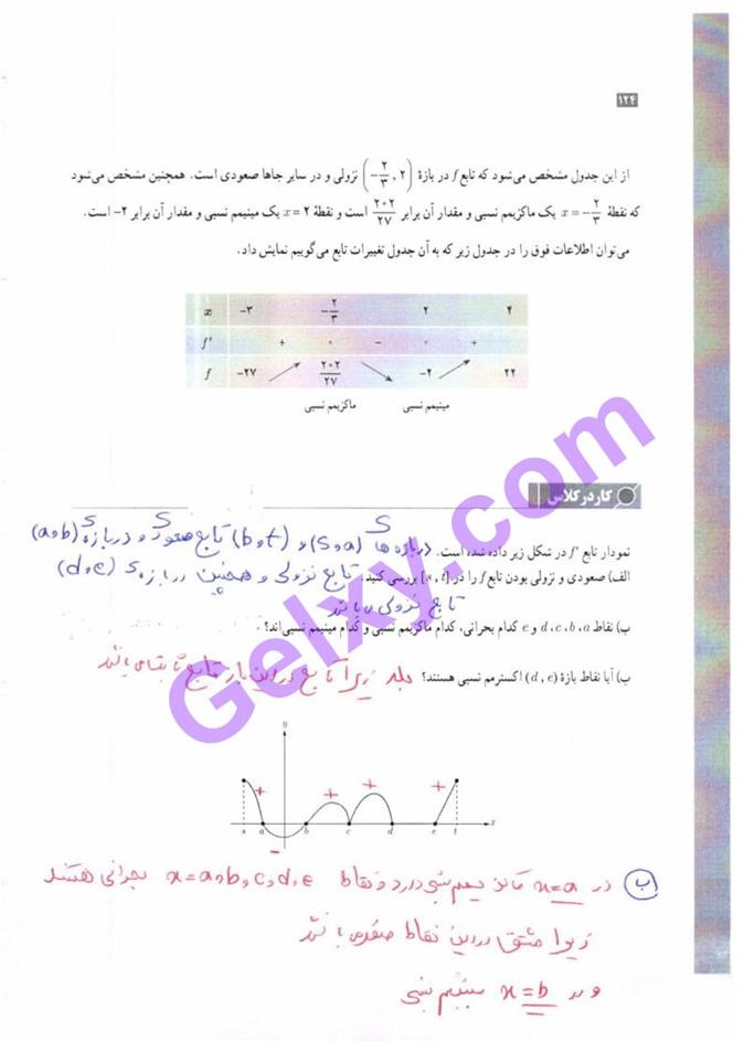 پاسخ فصل 5 حسابان دوازدهم ریاضی صفحه 14