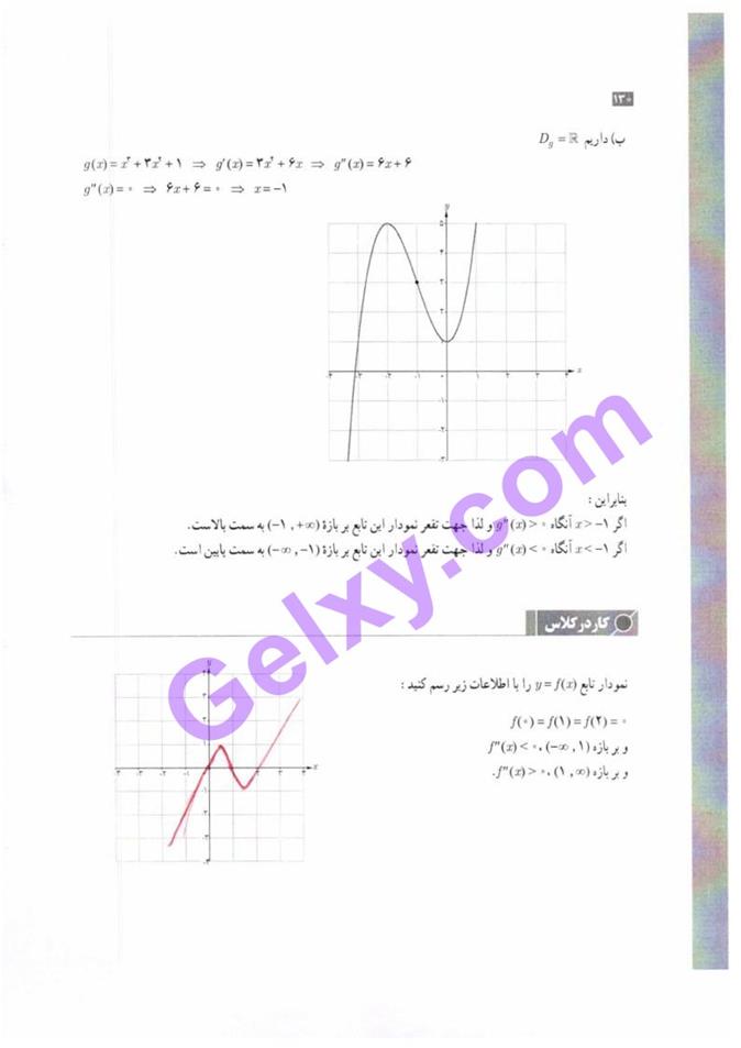 پاسخ فصل پنج حسابان دوازدهم ریاضی صفحه 22