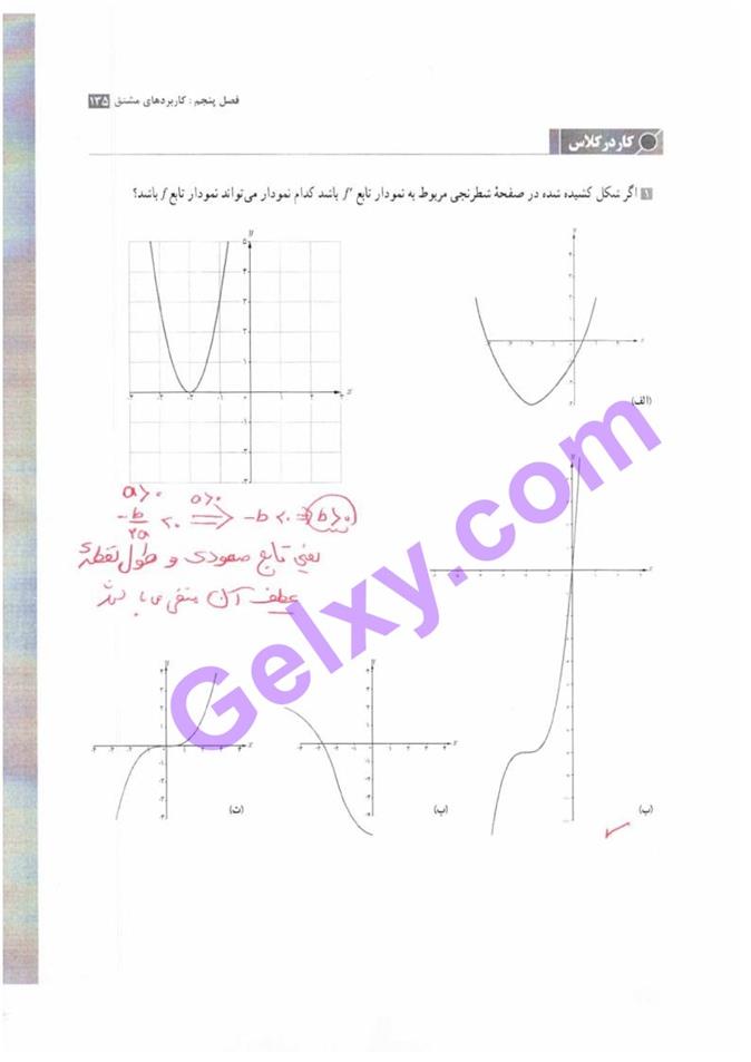 پاسخ فصل 5 حسابان دوازدهم ریاضی صفحه 27