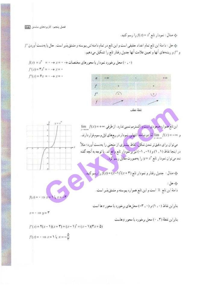 پاسخ فصل پنج حسابان دوازدهم ریاضی صفحه 31