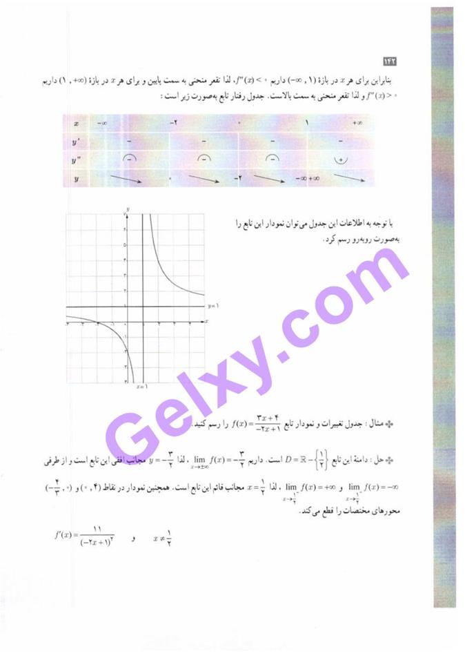 پاسخ فصل پنج حسابان دوازدهم ریاضی صفحه 34