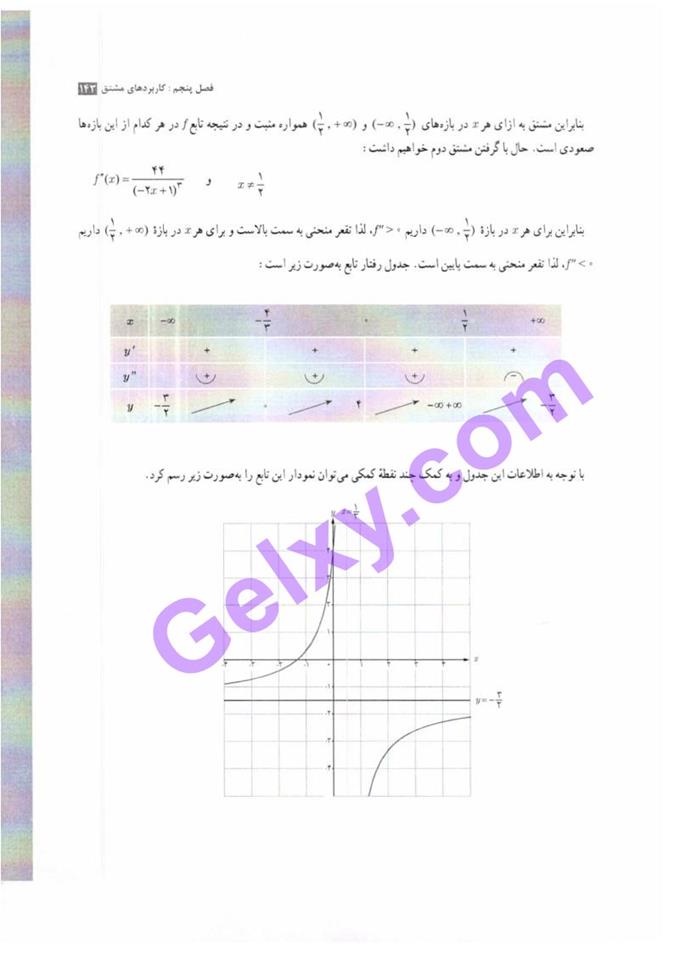 پاسخ فصل پنج حسابان دوازدهم ریاضی صفحه 35