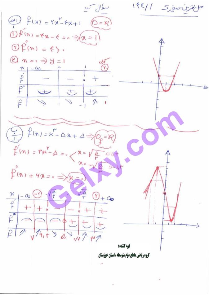 پاسخ فصل پنج حسابان دوازدهم ریاضی صفحه 39