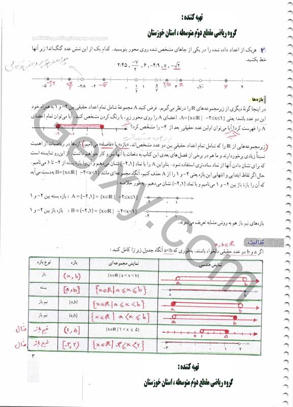 پاسخ فصل یک ریاضی دهم صفحه 3