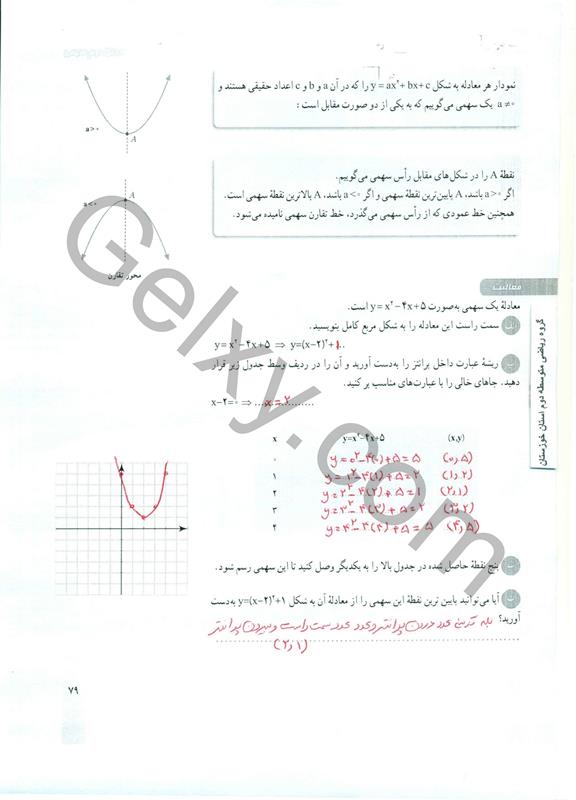 پاسخ فصل چهار ریاضی دهم صفحه 12