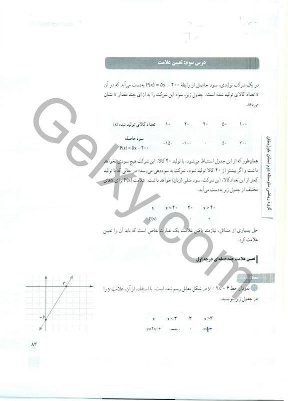 پاسخ فصل 4 ریاضی دهم صفحه 16