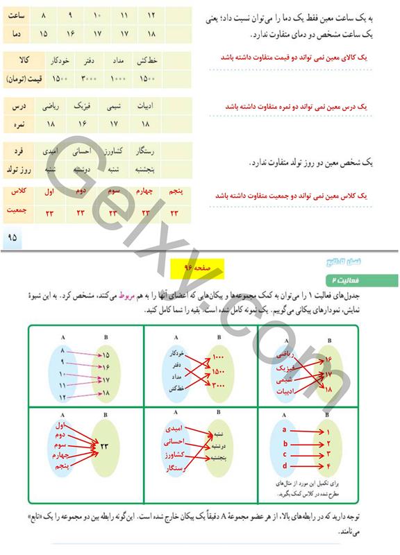 پاسخ فصل 5 ریاضی دهم صفحه 2