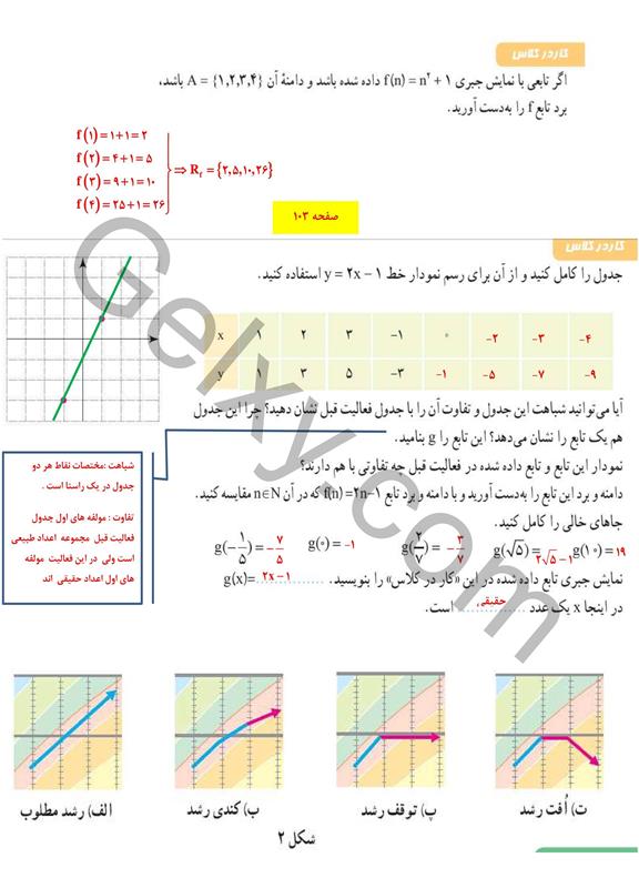 پاسخ فصل 5 ریاضی دهم صفحه 9