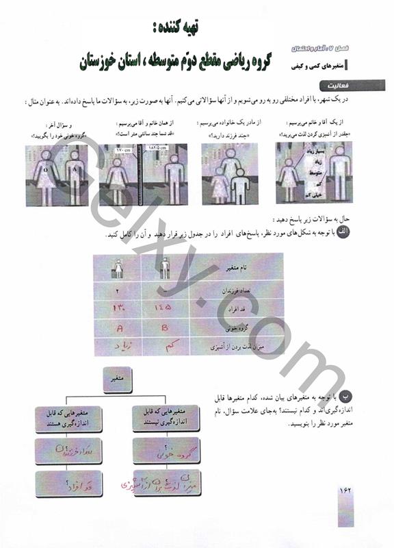 پاسخ فصل هفت ریاضی دهم صفحه 24