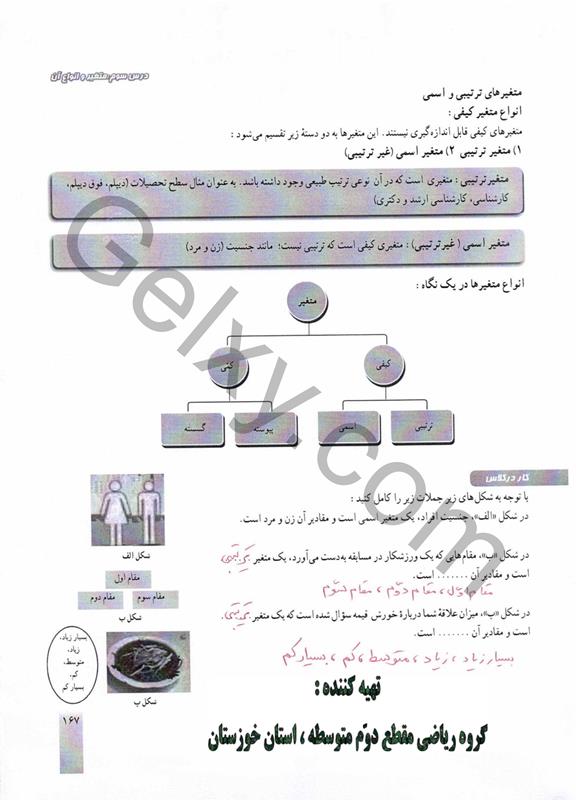 پاسخ فصل هفت ریاضی دهم صفحه 29