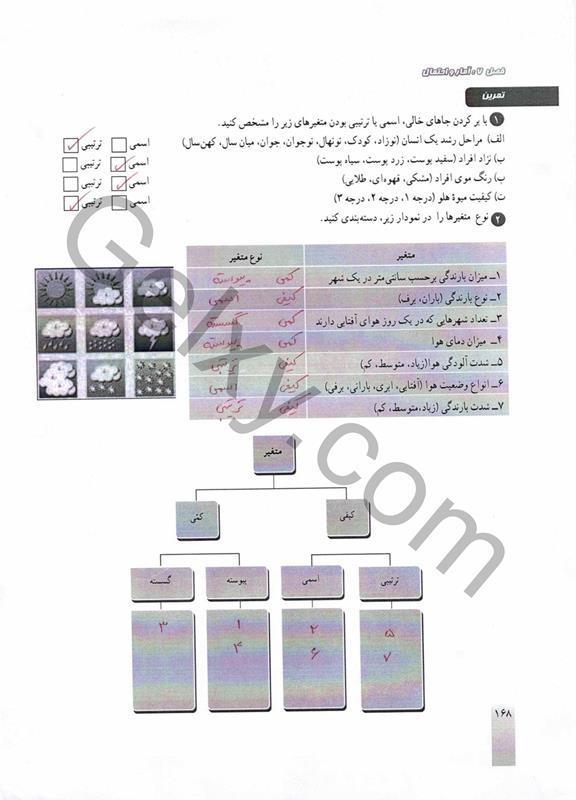 پاسخ فصل 7 ریاضی دهم صفحه 30