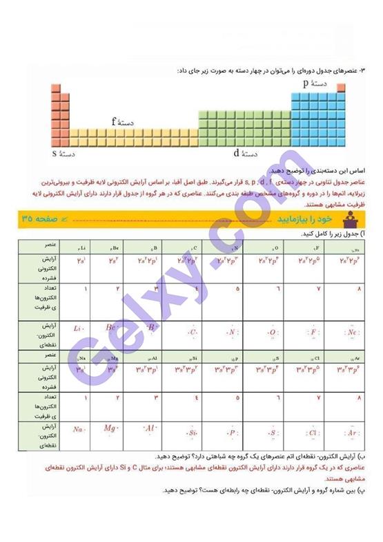 پاسخ فصل یک شیمی دهم صفحه 11