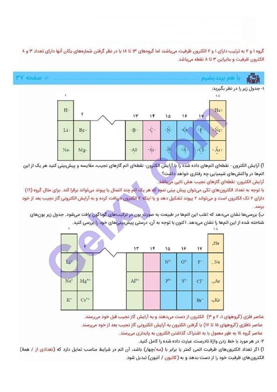 پاسخ فصل 1 شیمی دهم صفحه 12