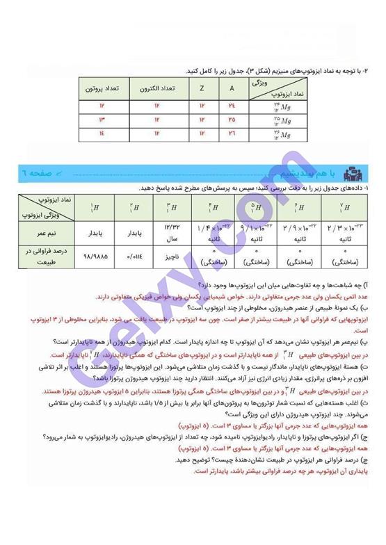 پاسخ فصل 1 شیمی دهم صفحه 2