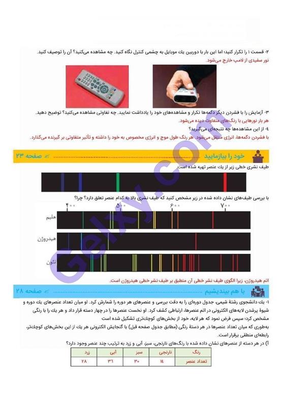 پاسخ فصل 1 شیمی دهم صفحه 8