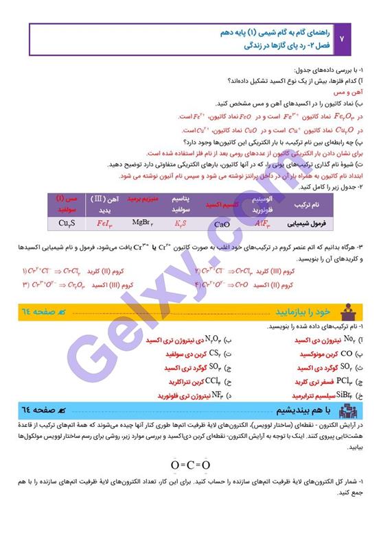 پاسخ فصل 2 شیمی دهم صفحه 7