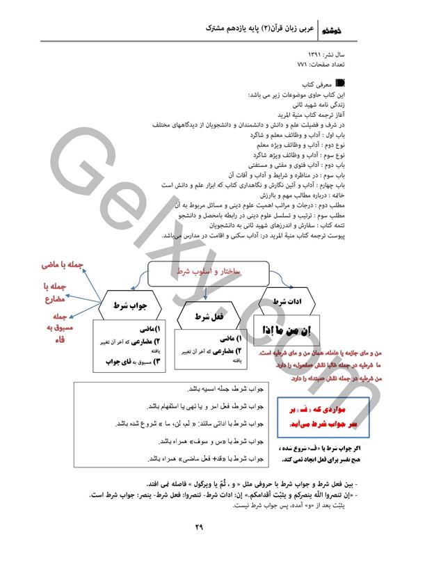 پاسخ درس دو عربی یازدهم صفحه 10