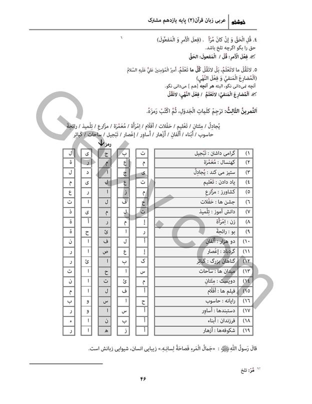 پاسخ درس چهار عربی یازدهم صفحه 7