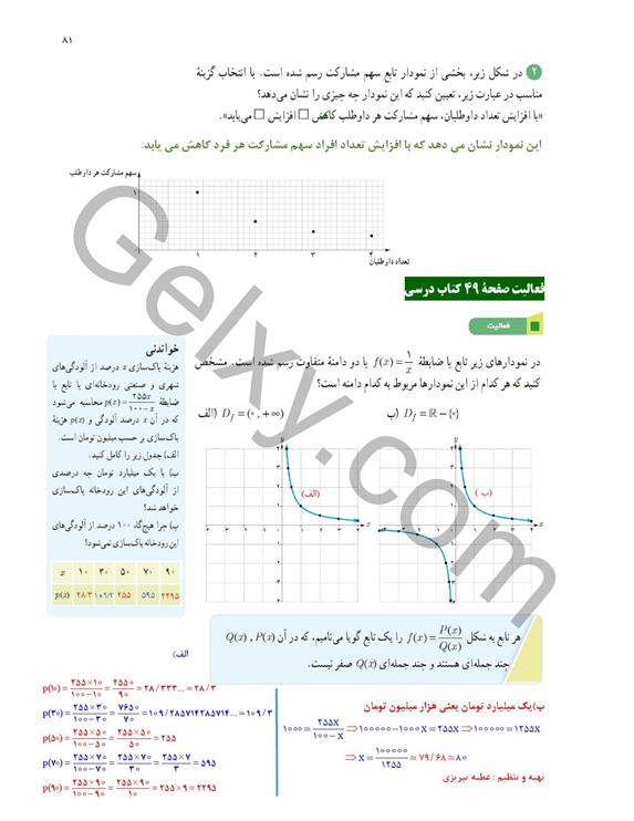 پاسخ فصل سه ریاضی یازدهم تجربی صفحه 2