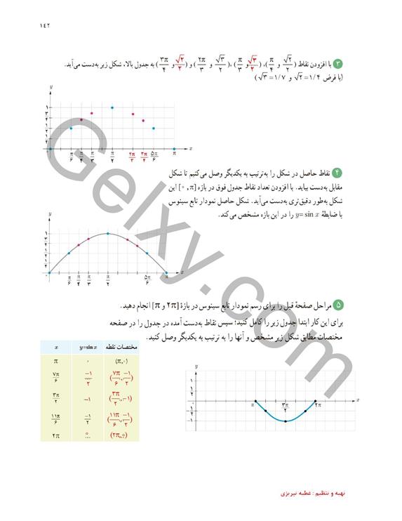 پاسخ فصل چهار ریاضی یازدهم تجربی صفحه 30