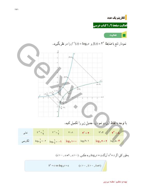 پاسخ فصل پنج ریاضی یازدهم تجربی صفحه 19