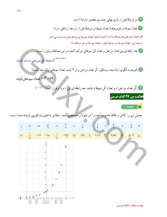 پاسخ فصل پنج ریاضی یازدهم تجربی صفحه 2