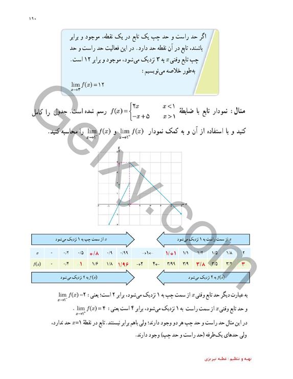 پاسخ فصل 6 ریاضی یازدهم تجربی صفحه 5