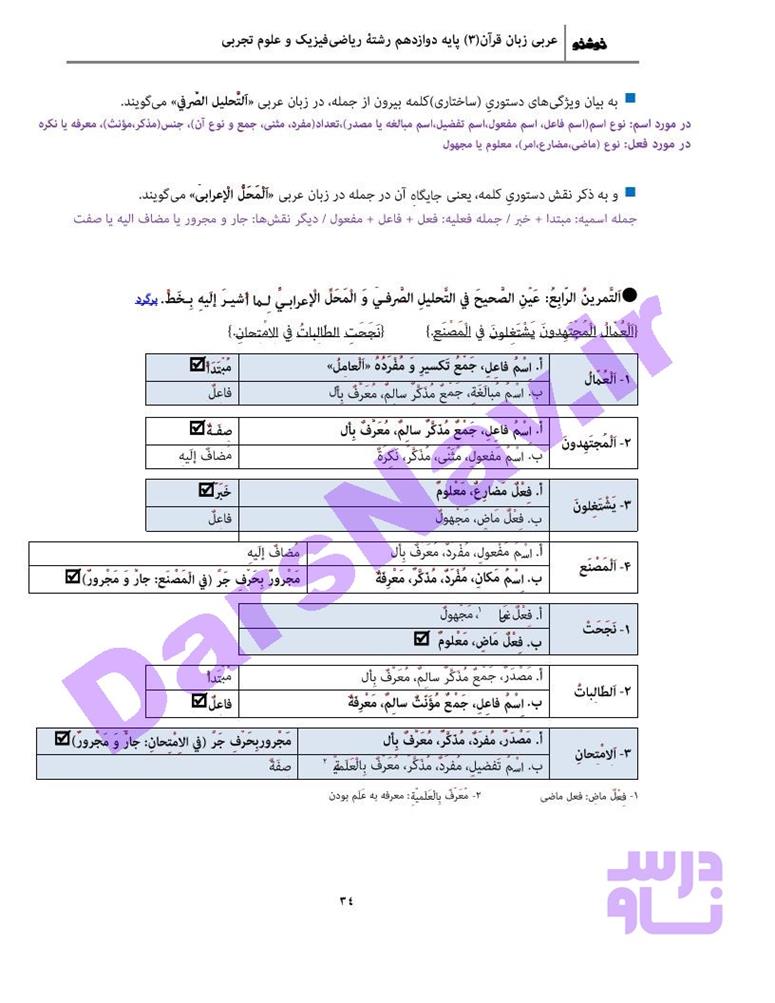 پاسخ درس سه عربی دوازدهم صفحه 10