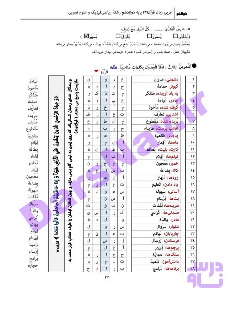 پاسخ درس سه عربی دوازدهم صفحه 9