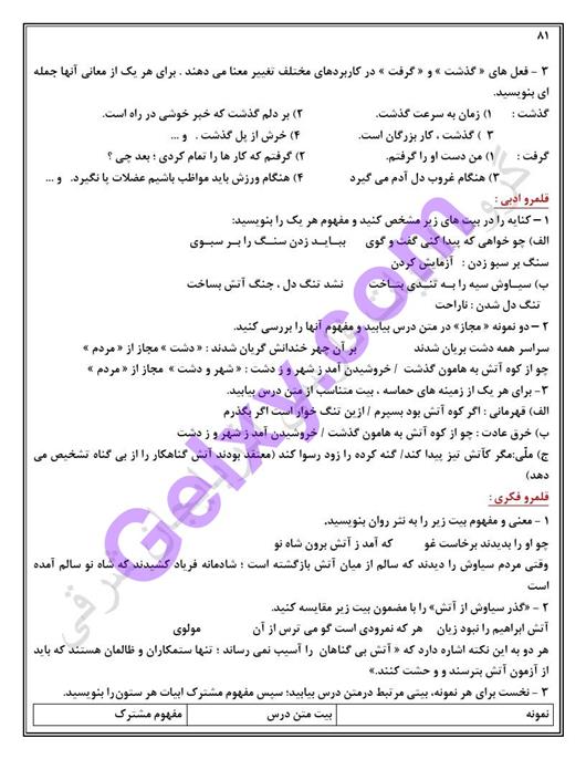 پاسخ درس 12 فارسی دوازدهم صفحه 11