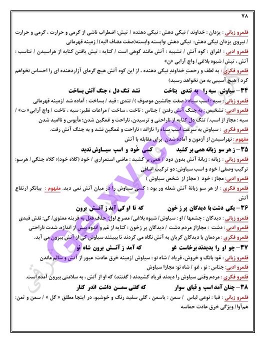 پاسخ درس 12 فارسی دوازدهم صفحه 8