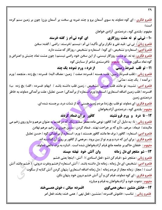 پاسخ درس پنج فارسی دوازدهم صفحه 3