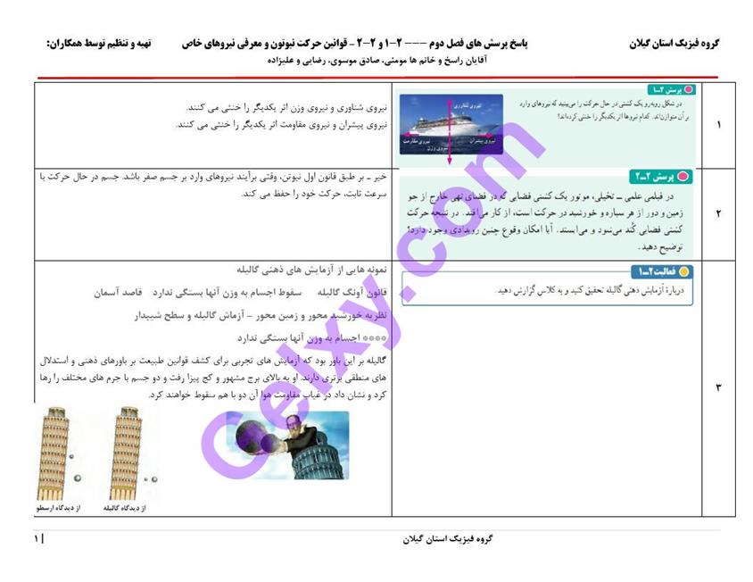 پاسخ فصل 2 فیزیک دوازدهم تجربی صفحه 1