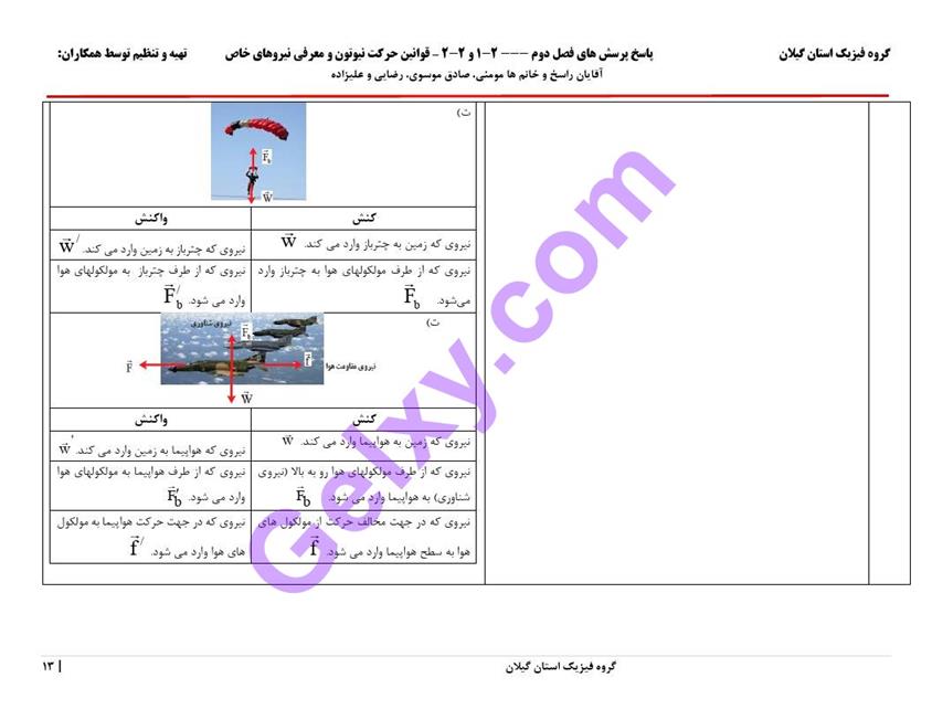 پاسخ فصل 2 فیزیک دوازدهم تجربی صفحه 13