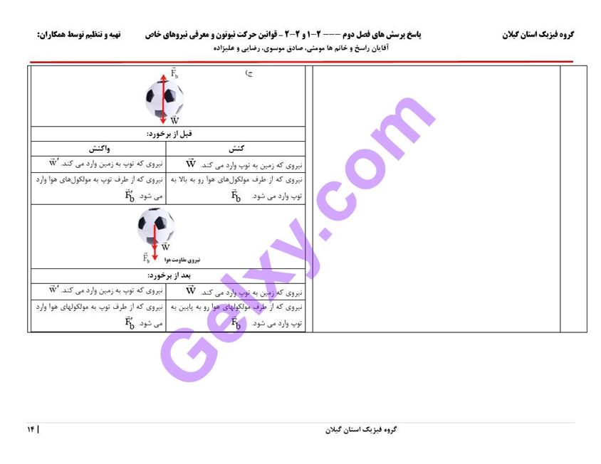 پاسخ فصل 2 فیزیک دوازدهم تجربی صفحه 14