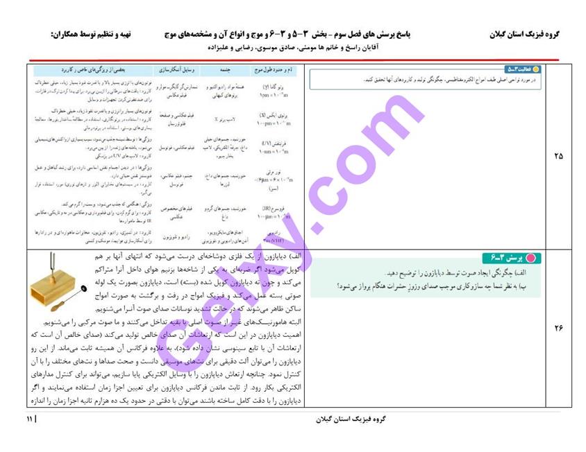 پاسخ فصل سه فیزیک دوازدهم تجربی صفحه 11