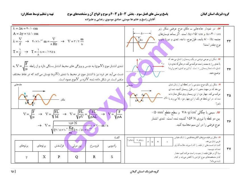 پاسخ فصل سه فیزیک دوازدهم تجربی صفحه 15