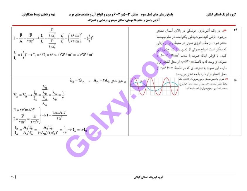 پاسخ فصل سه فیزیک دوازدهم تجربی صفحه 20