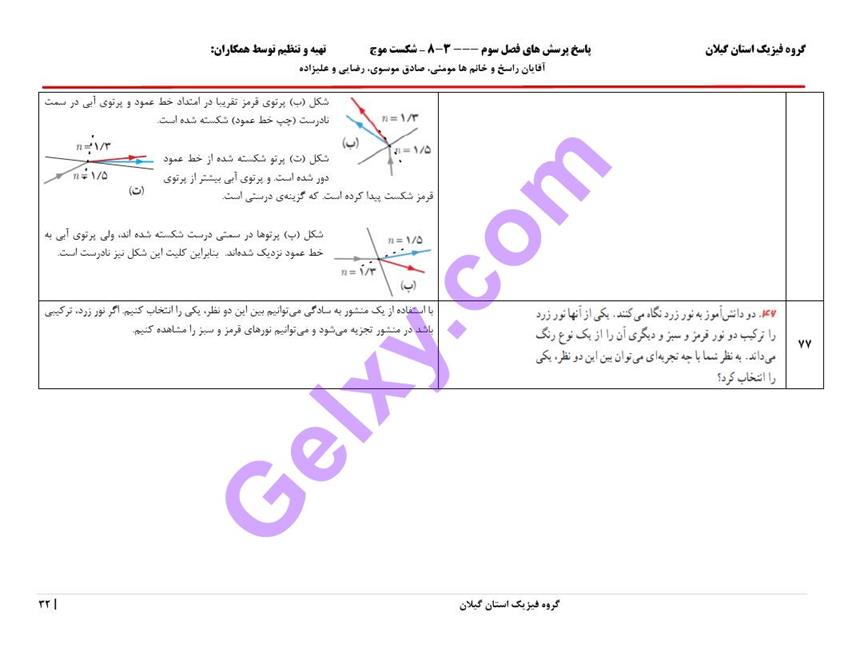 پاسخ فصل سه فیزیک دوازدهم تجربی صفحه 32