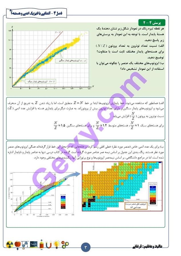 پاسخ فصل چهار فیزیک دوازدهم تجربی صفحه 3