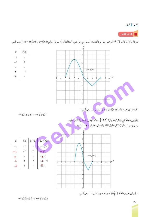 پاسخ فصل یک ریاضی دوازدهم تجربی صفحه 25